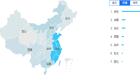 一六镇的人口与经济_人口变化,16个县域人口负增长-带你一图看懂山东县域经济(3)