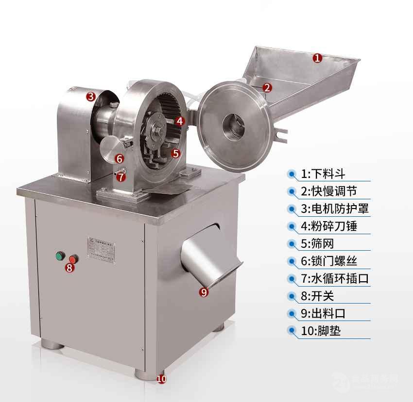 不锈钢中药材万能粉碎机