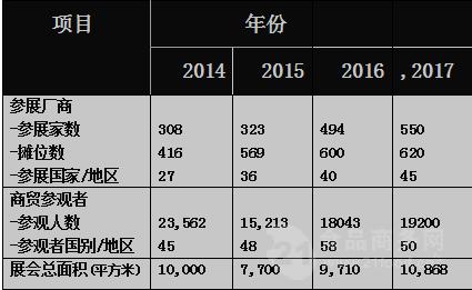 马来西亚gdp总值_马来西亚人(2)