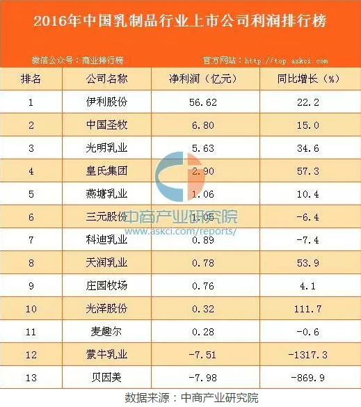 保险女业务员潜规则_蒙牛业务员收入(2)